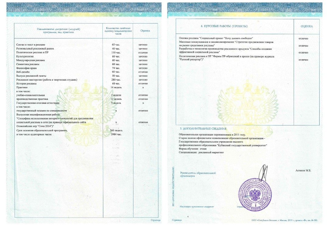 КубГУ, страница 3